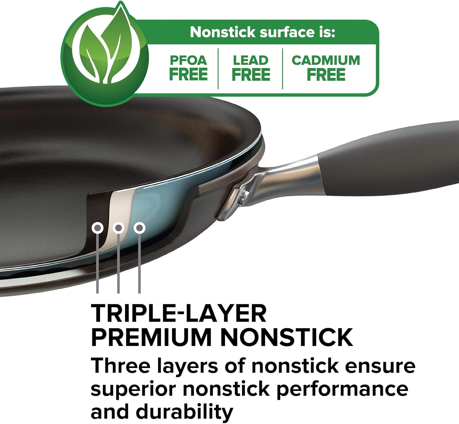 Geling 10PCS Nonstick Cookware Set | Granite Black Kitchen Pots & Frying Pans - Image 6