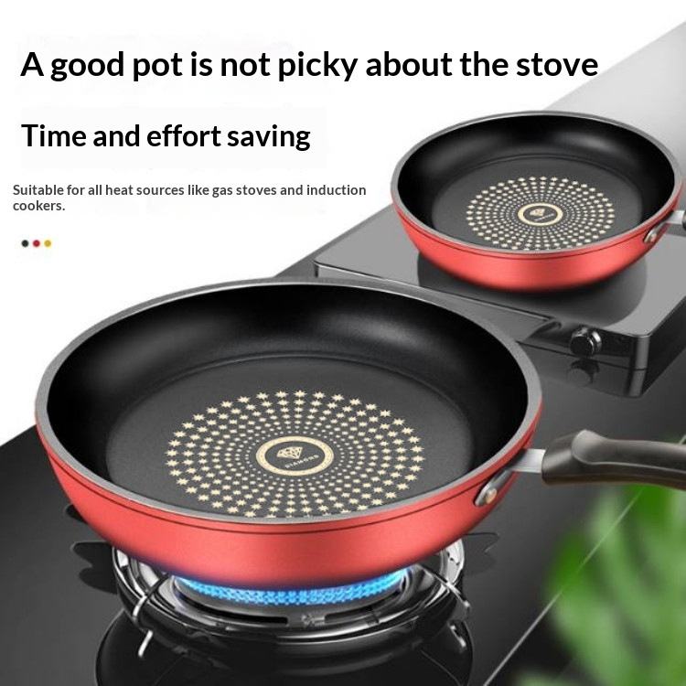 Carbon Steel Nonstick Frying Pan | Modern Design with Plastic Handle & Glass Lid - Image 3
