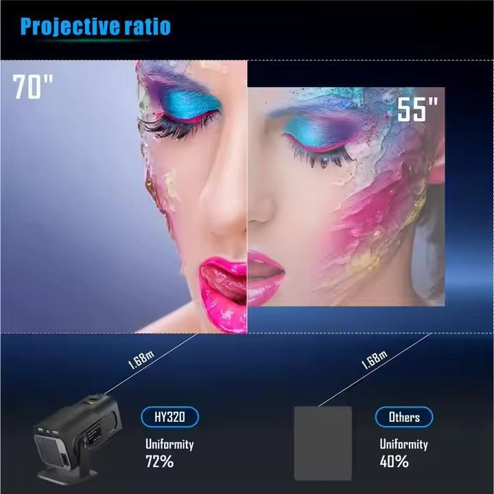 Projector Wifi Home Theater HY320 | Android Mini 4K LCD Smart Projector for Gaming & Video - Image 5
