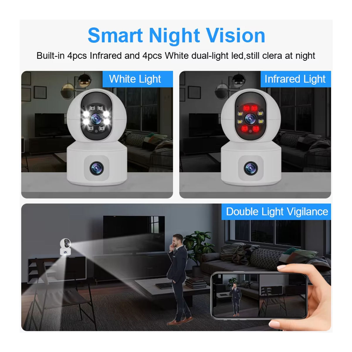 Home Security CCTV Dual Lens 6MP WiFi Camera | PTZ Auto Tracking Baby Monitor & Smart Surveillance System - Image 5