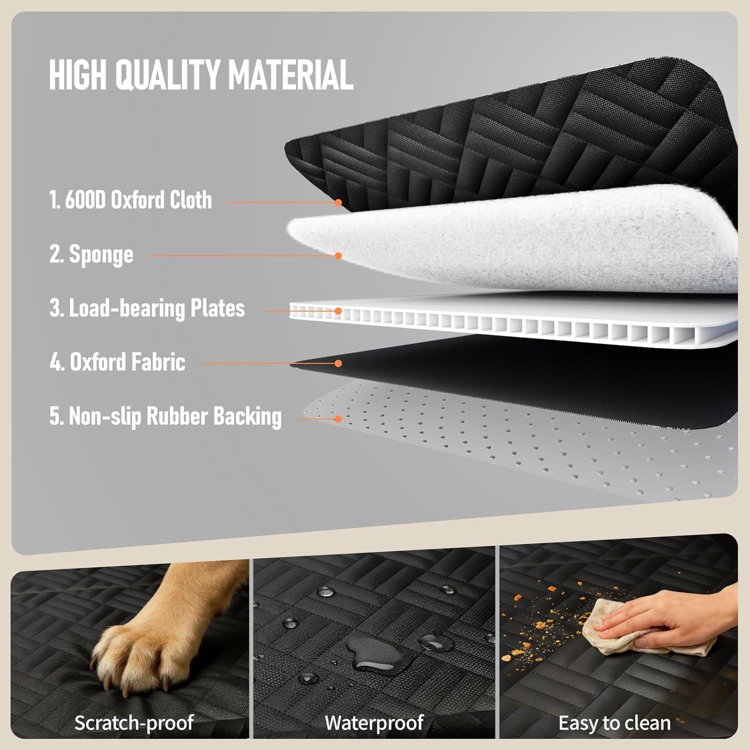 Pet Travel Waterproof Non-Slip Anti-Scratch Pet Dog Car Seat Cover – Protector for Back Seat - Image 4