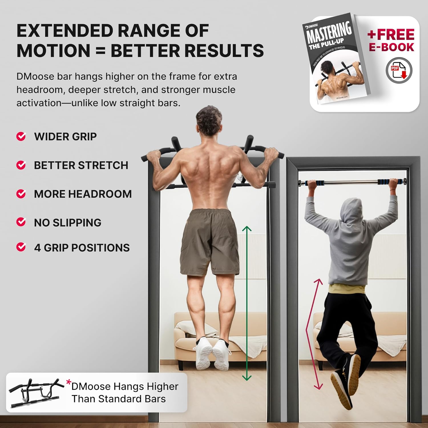 Fitness Pull Up Bar for Doorway – 250 lbs Capacity – No Screw No Slip Hanging Chin Up Bar for Door Frame – Multi Padded Grips with Installation Guide - Image 3