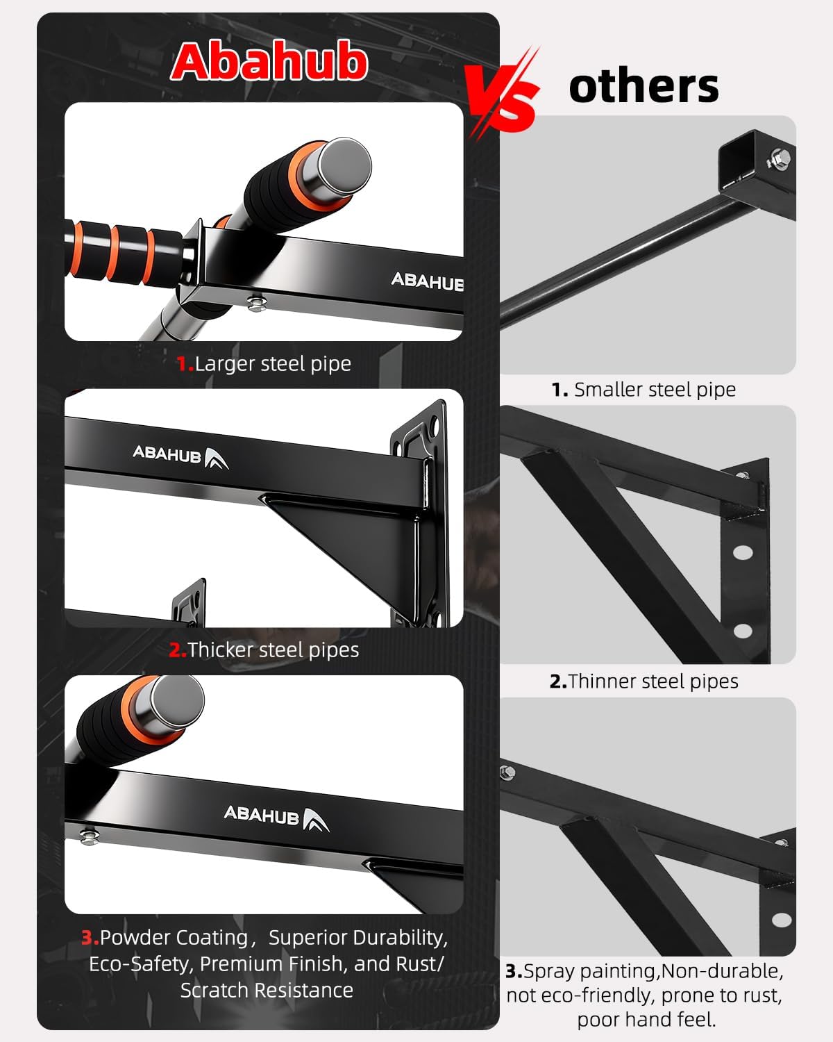 Wall Mounted Pull Up Bar – Multi-Grip Chin Up Bar for Home Gym – Drill-Installed Heavy Duty Training Bar – 440 lbs Capacity – Black & Orange - Image 3