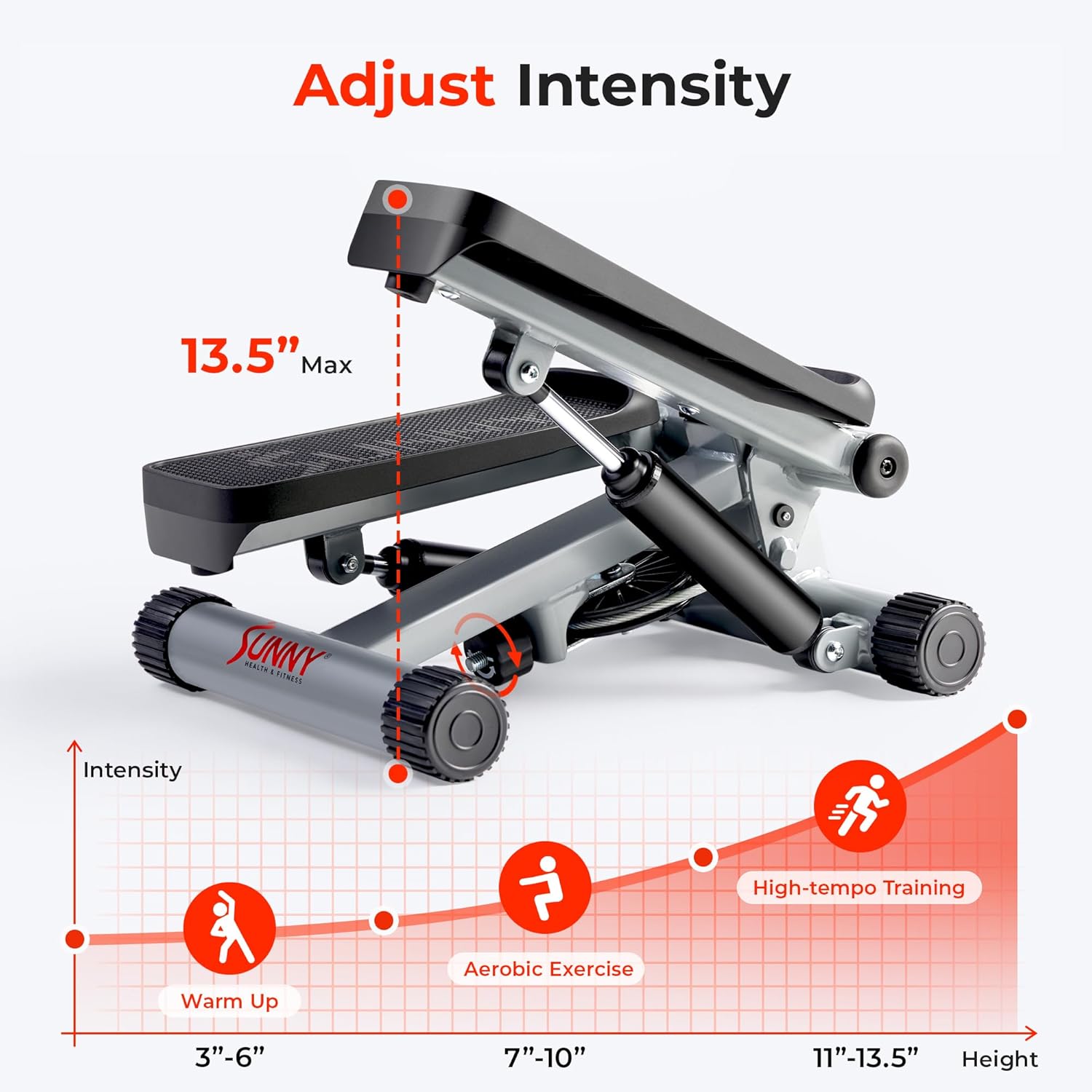 Mini Steppers for Exercise at Home – Stair Step Workout Machine with Resistance Bands – Full Body Cardio Equipment – Smart Stepper with SunnyFit App Connection - Image 3