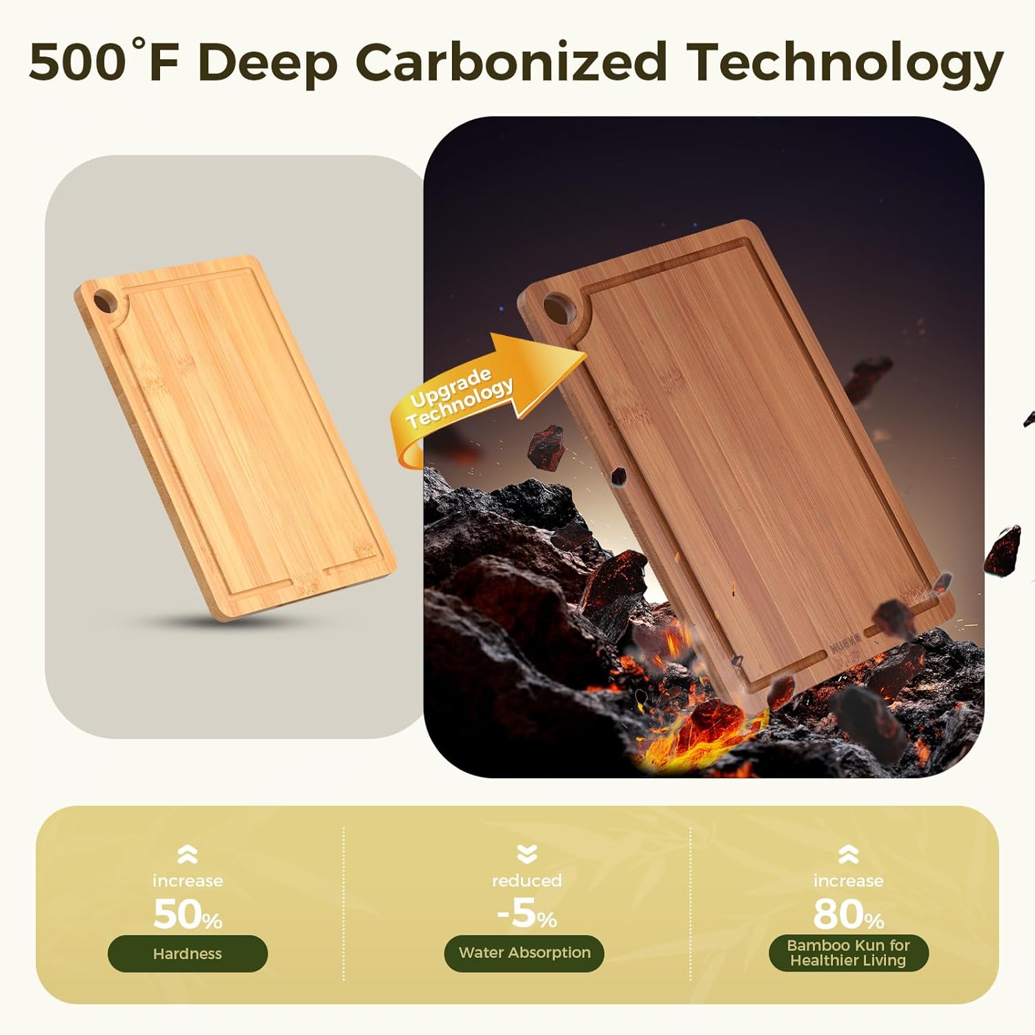Cutting Board for Kitchen 3 Piece Wooden Boards with Juice Grooves, Side Handles & Non Slip Mats – Perfect for Meat, Veggies, Fruit – Ideal Kitchen Gift - Image 3