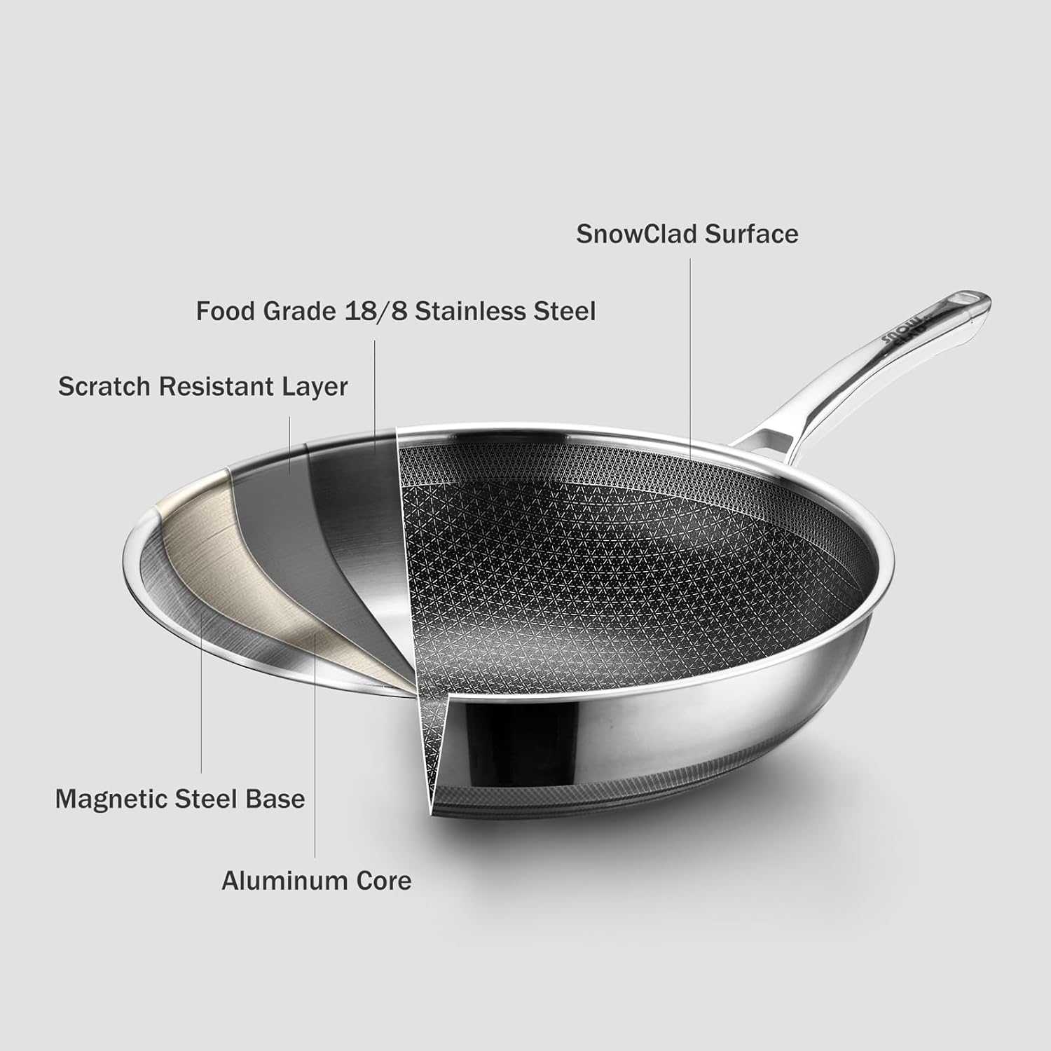 13 Inch Hybrid Wok & Stir Fry Pan – Nonstick Stainless Steel Wok with Lid – Dishwasher, Induction, Oven & Broiler Safe – PFOA Free – Non Toxic Cookware - Image 3