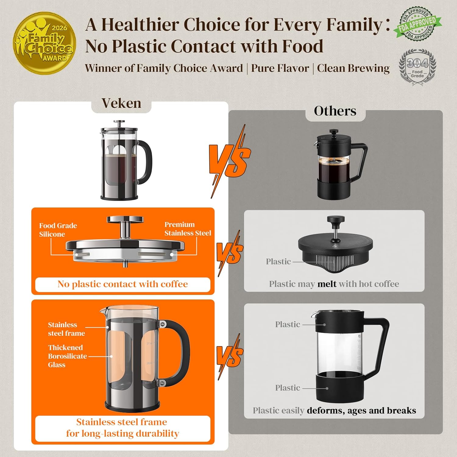 French Press Coffee Maker 34oz – No Plastic Touching Coffee – Thickened Glass Stainless Steel Brewer – Cold Brew Cafetera & Teapot – for Kitchen, Travel, Camping, Gifts, Decor, Bar Accessories – Dark Pewter - Image 2