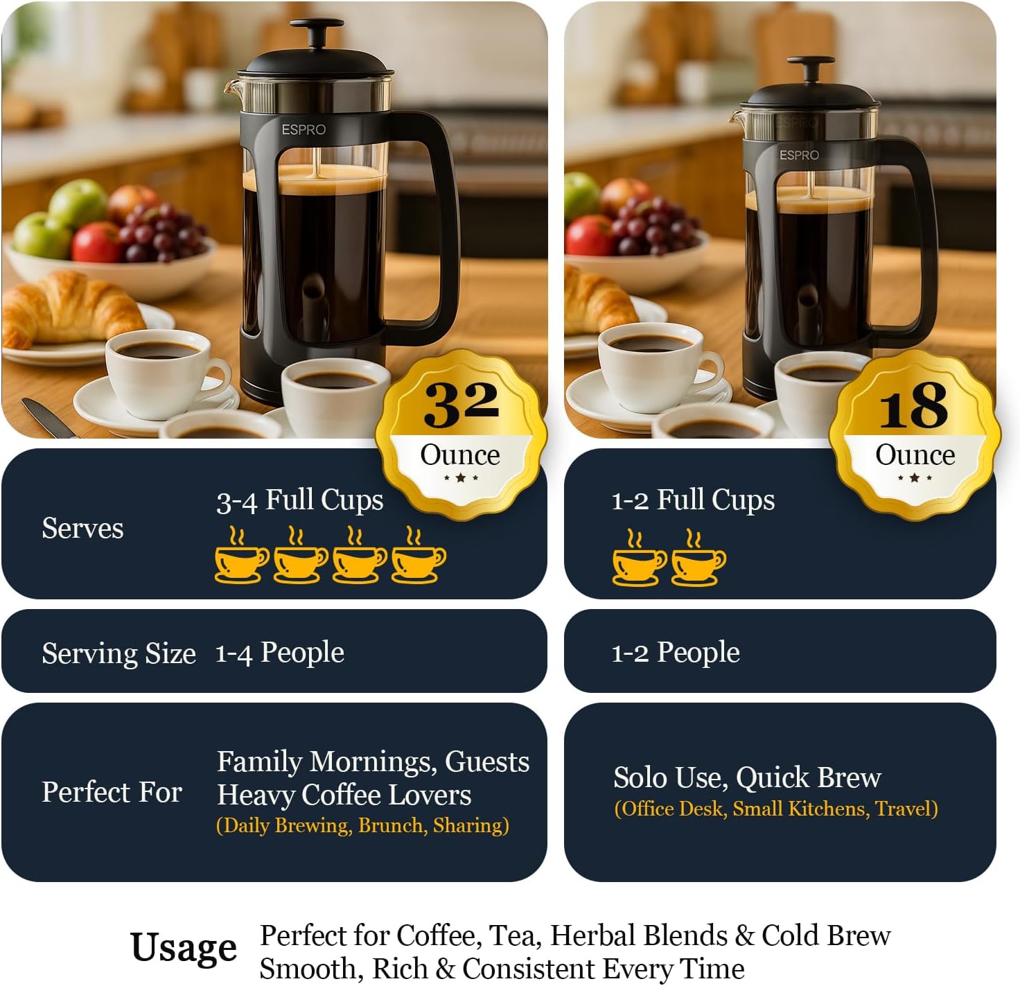 Light P3 French Press Coffee Maker – Patented Double Micro Filter for Grit Free Brew – Heat Resistant Thicker Borosilicate Glass Coffee Press – Black, 32 Ounce - Image 5