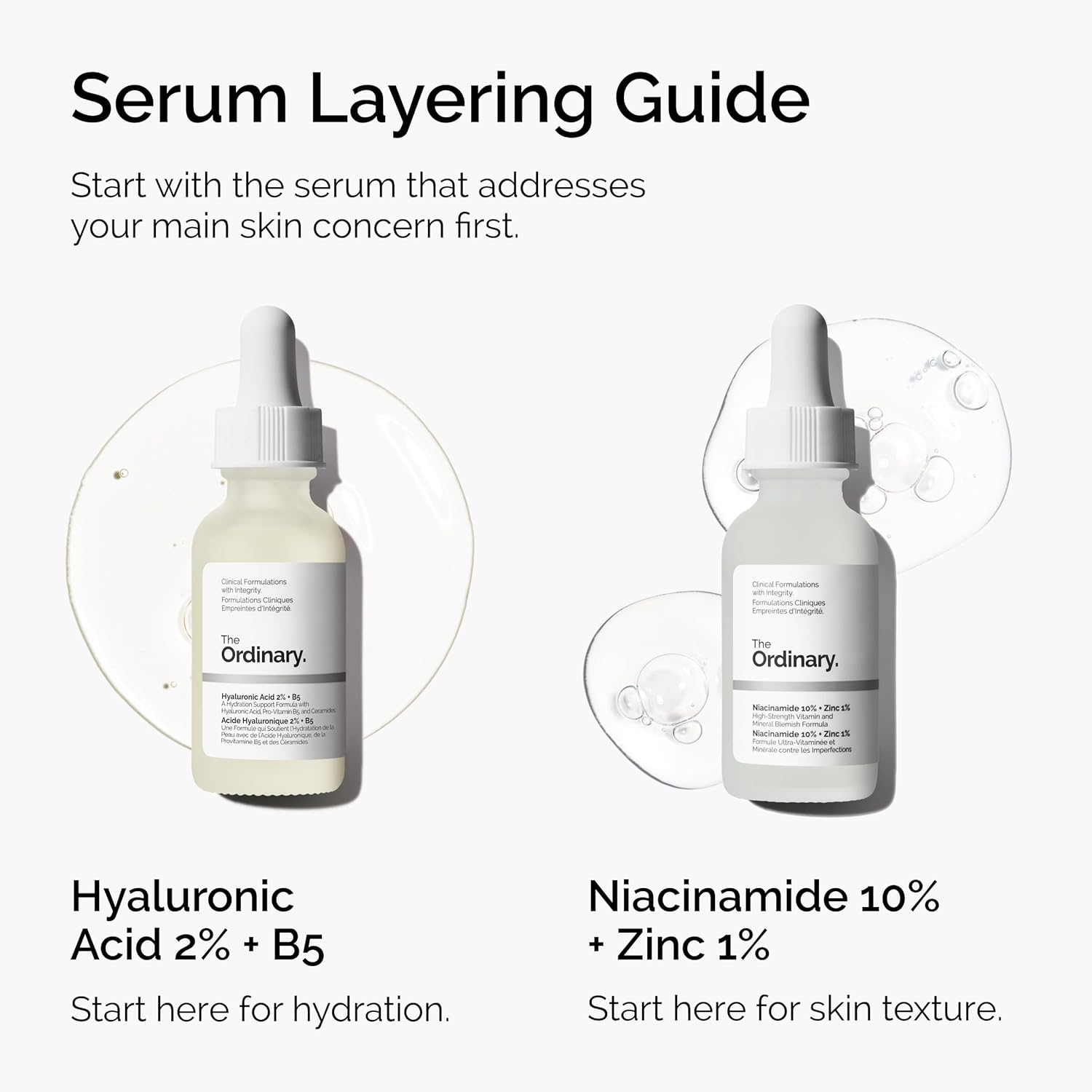 The Ordinary Niacinamide 10% + Zinc 1% – High Strength Smoothing Serum for Blemish Prone Skin – Vitamin & Mineral Formula – 30ml / 60ml - Image 6