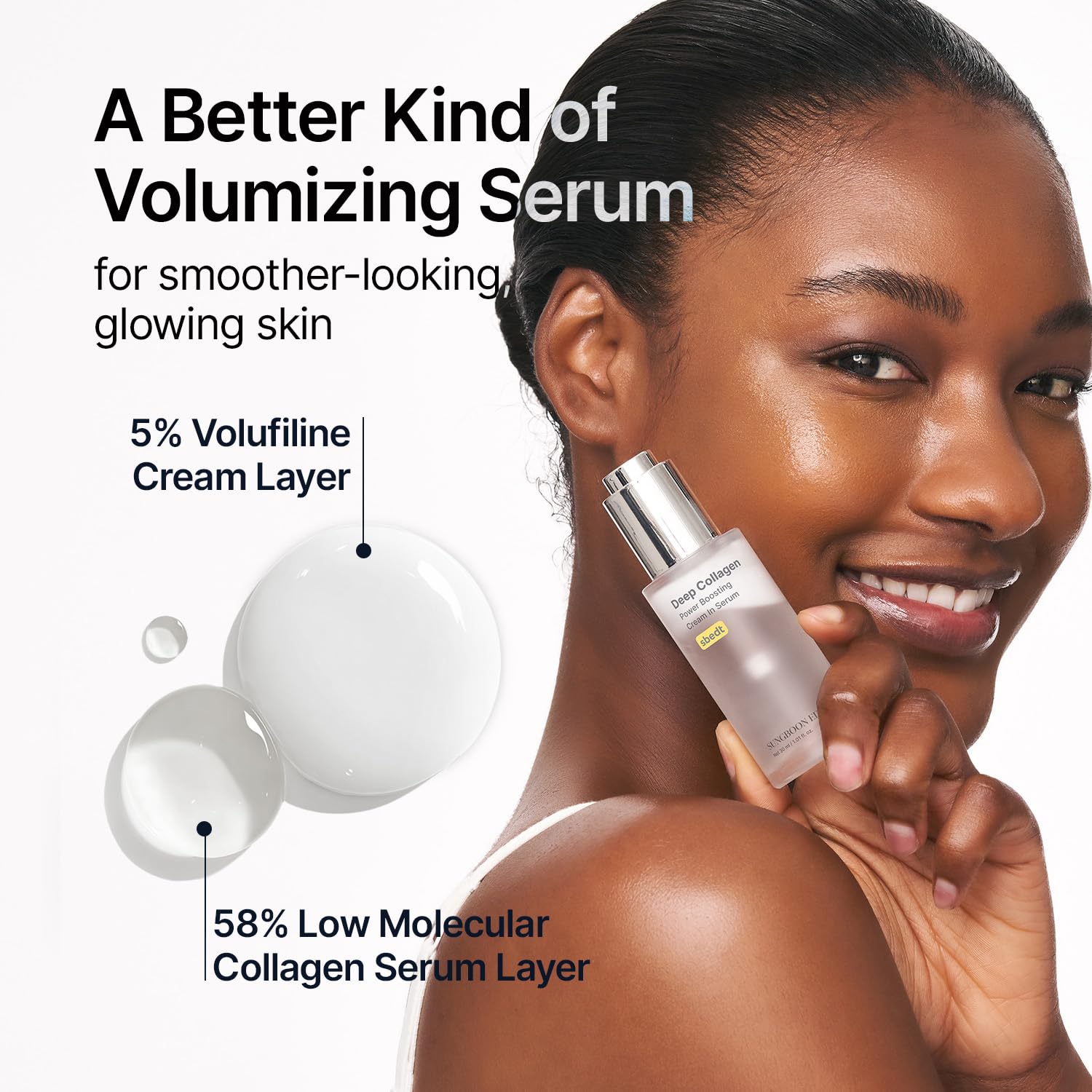 SUNGBOON EDITOR Deep Collagen Serum – 5% Volufiline + 58% Low Molecular Collagen + 2% Niacinamide – Hydrating and Smoothing Face Serum – Korean Skincare – 1.01 fl oz – Gifts for Women - Image 3