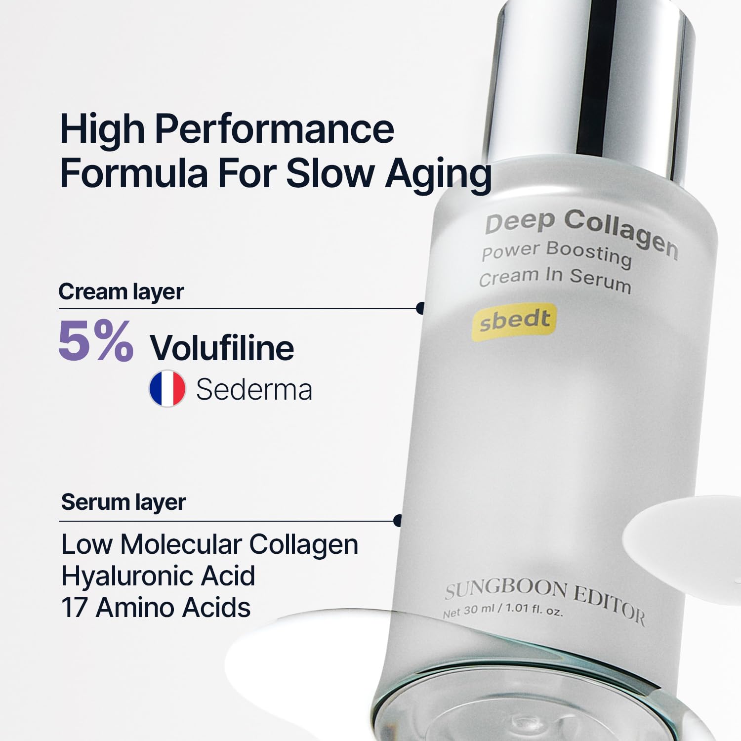 SUNGBOON EDITOR Deep Collagen Serum – 5% Volufiline + 58% Low Molecular Collagen + 2% Niacinamide – Hydrating and Smoothing Face Serum – Korean Skincare – 1.01 fl oz – Gifts for Women - Image 5