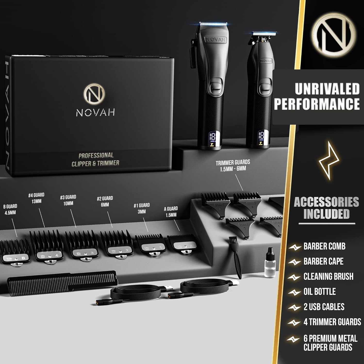 Novah Professional Hair Clippers for Men – Professional Barber Clippers and Trimmer Set – Men's Cordless Hair Clipper for Barbers – Haircut Kit for Fades - Image 3