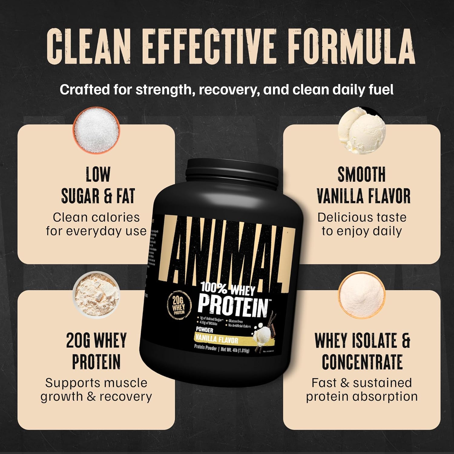 Animal 100% Whey Protein Powder – Whey Blend for Pre Workout or Post Workout, Recovery, or Anytime Low Sugar Protein Boost Meal Replacement with BCAA Branched Chain Amino Acids – Vanilla, 4 lb - Image 5