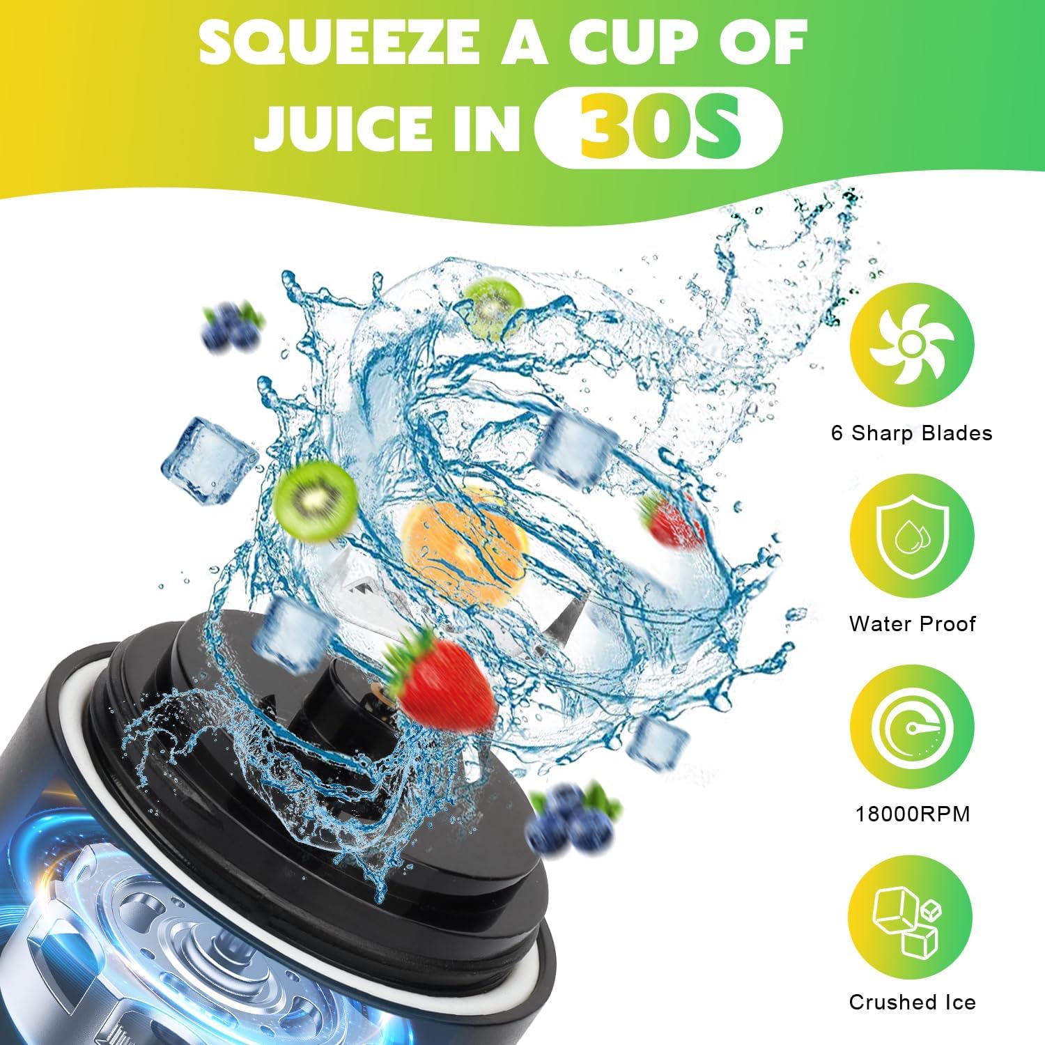 Portable Blender Personal Juicer for Shakes and Smoothies – 20 OZ Electric Protein Shaker Bottle with Insulated Sleeve, Travel Lid, USB-C Rechargeable – Mini Small Blender Cup for Kitchen, Office, Gym - Image 2