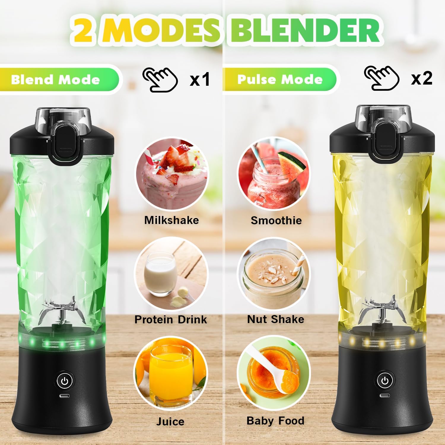 Portable Blender Personal Juicer for Shakes and Smoothies – 20 OZ Electric Protein Shaker Bottle with Insulated Sleeve, Travel Lid, USB-C Rechargeable – Mini Small Blender Cup for Kitchen, Office, Gym - Image 3