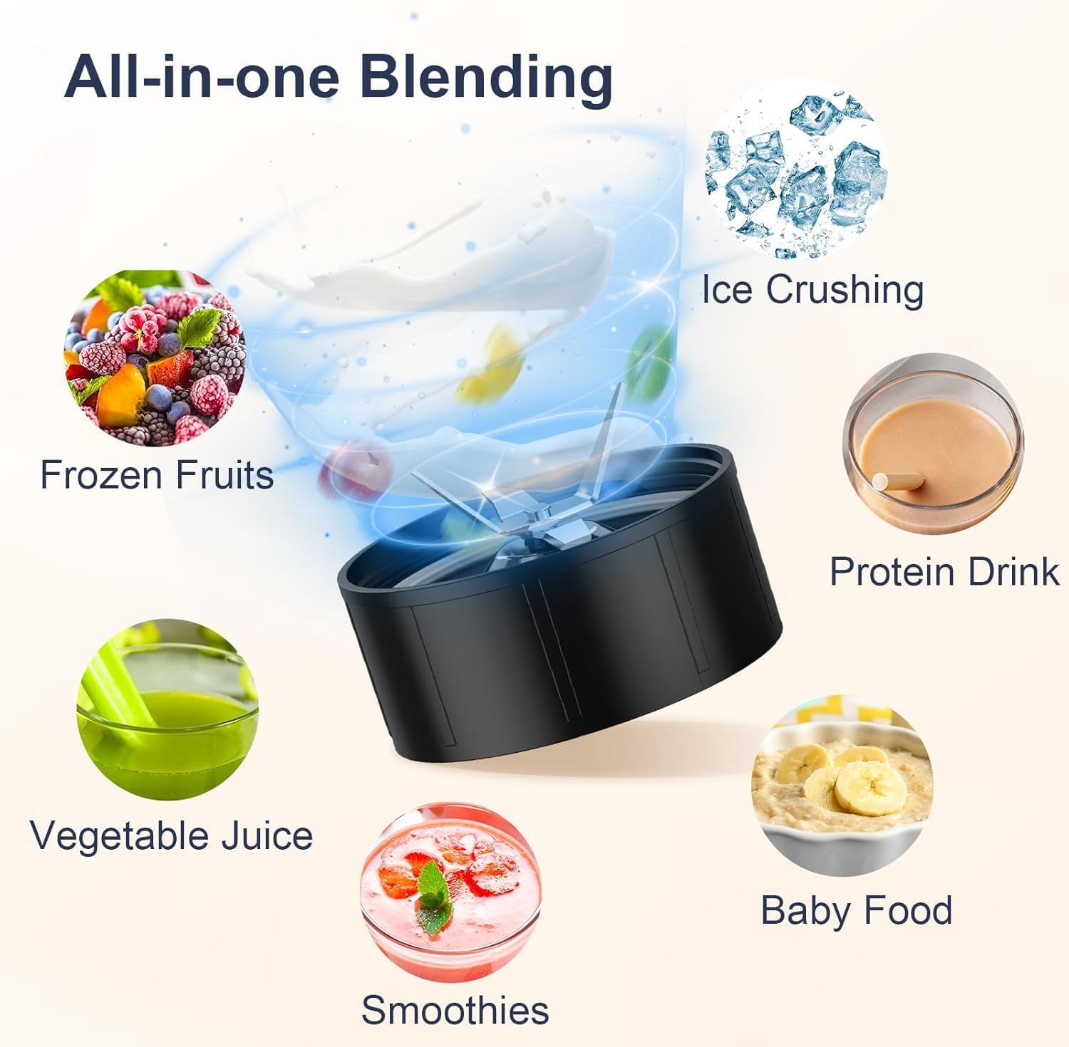 KOIOS Smoothie Blender, 900W Personal Blender for Shakes and Smoothies for Kitchen with 2 Portable Cups 22oz, Single Serve Smoothies Maker Mixer for Juices, Nutritious Recipe, Grey Blue - Image 3