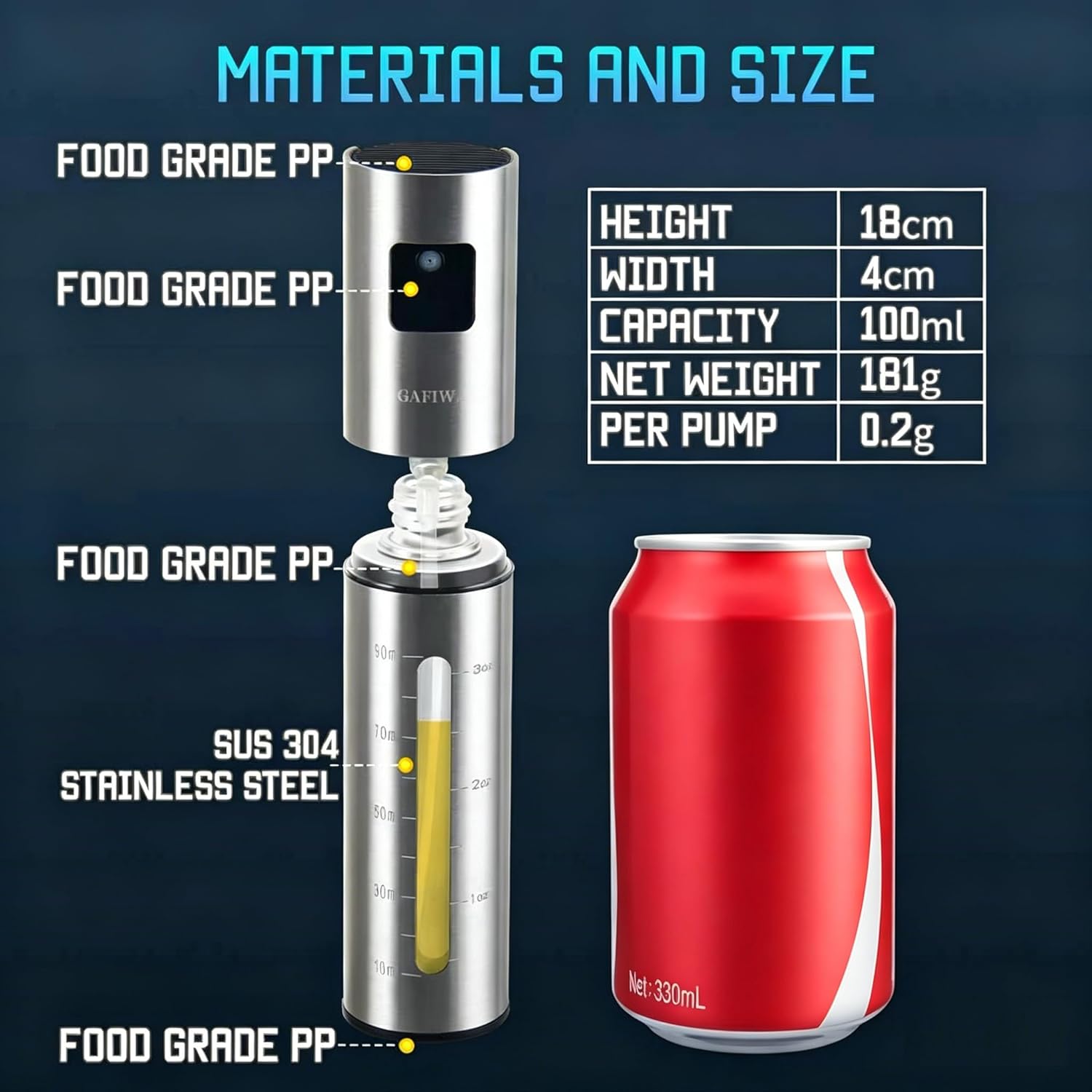 Olive Oil Sprayer for Cooking – SUS304 Stainless Steel 100ml Olive Oil Mister Bottle – Leak-Proof Portable Oil Dispenser Spritzer for Kitchen - Image 4
