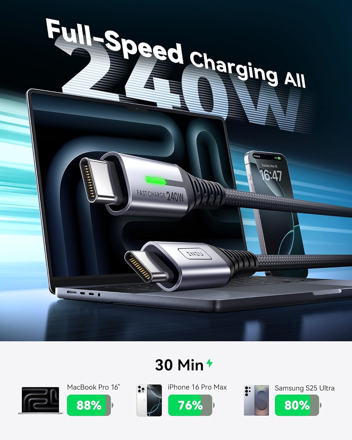USB C to USB C Cable, 240W Fast Charging Type C Charger Cord, Braided USBC Phone Charger Cable for iPhone 17 16 Pro Max Samsung S26 S25 Laptops MacBook Air 15 M3 iPad Switch [6.6ft+6.6ft Black] - Image 2