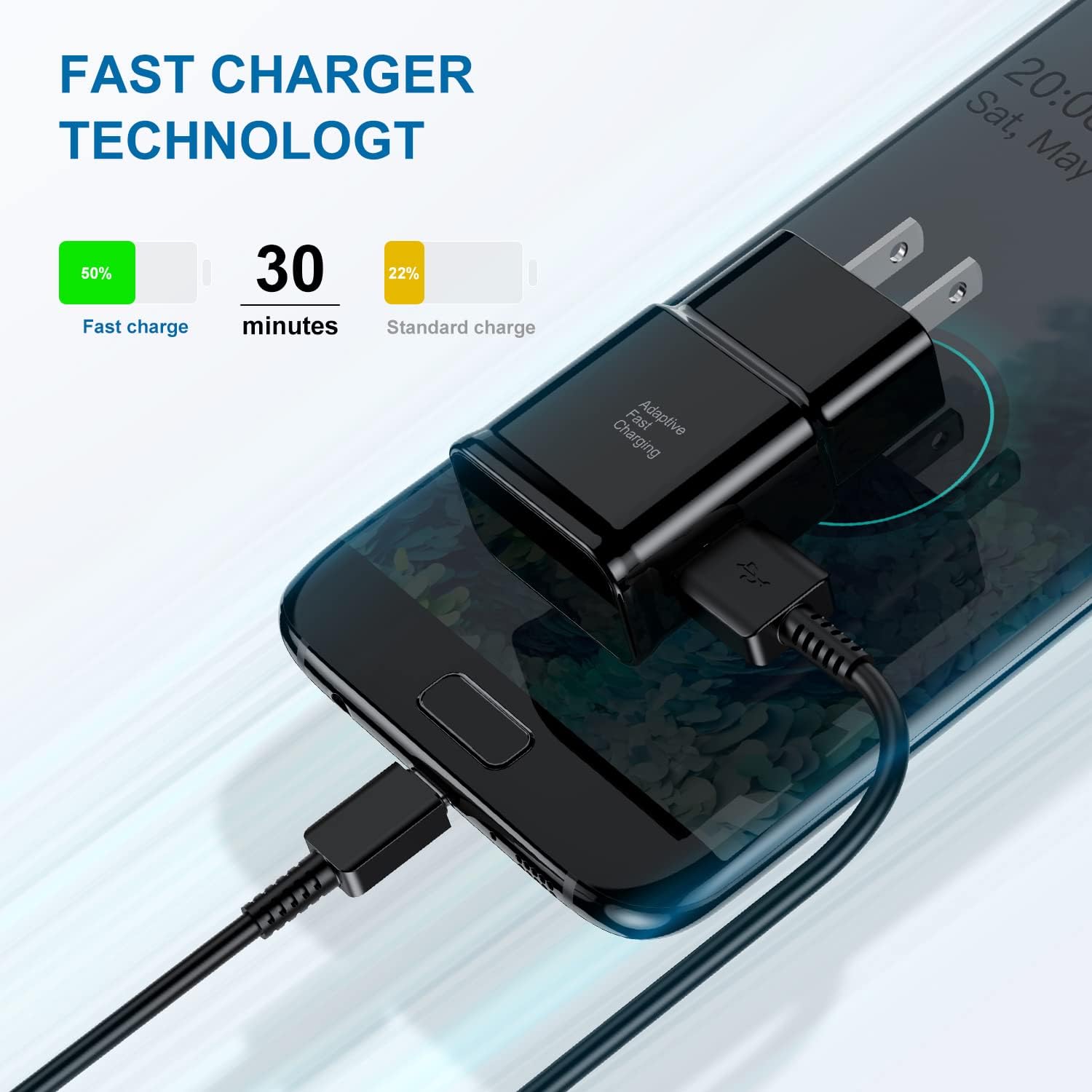Type C Charger Fast Charging, 2 Pack USB C Android Phone Wall Charger Block & 6ft Charge Cable Cord, for Samsung Galaxy S8/S9/S10 Plus Active S10e/S20/S21 Ultra Plus/Note 8 9 10/Pixel 3 etc - Image 2
