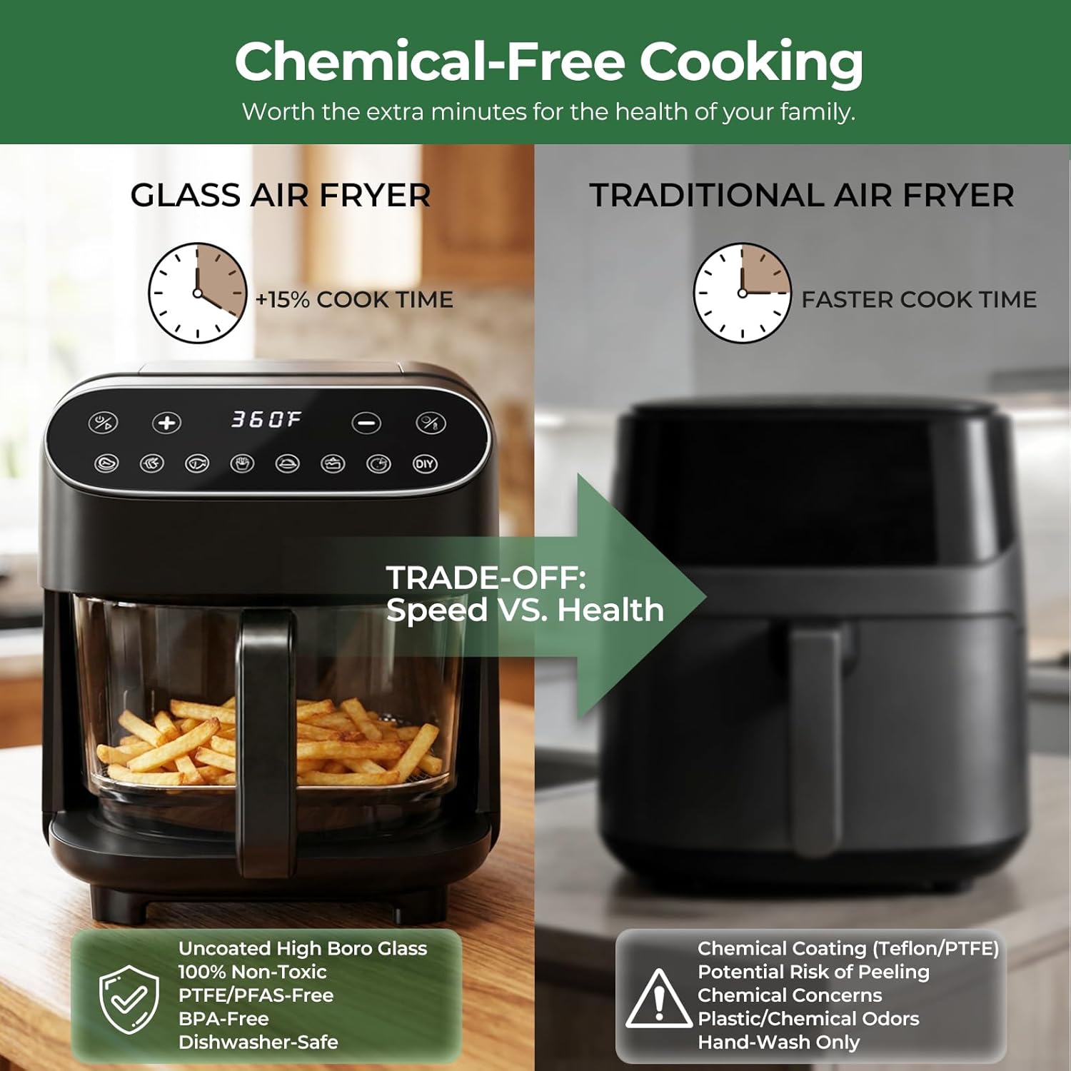 5QT Glass Air Fryer, Portable Air Fryer with Digital Touch Control, 8 Preset Modes, 60-Minute Timer, Dishwasher Safe Basket, Up to 400°F, 360° View Cooking, for Healthy Meals with 95% Less Oil - Image 2